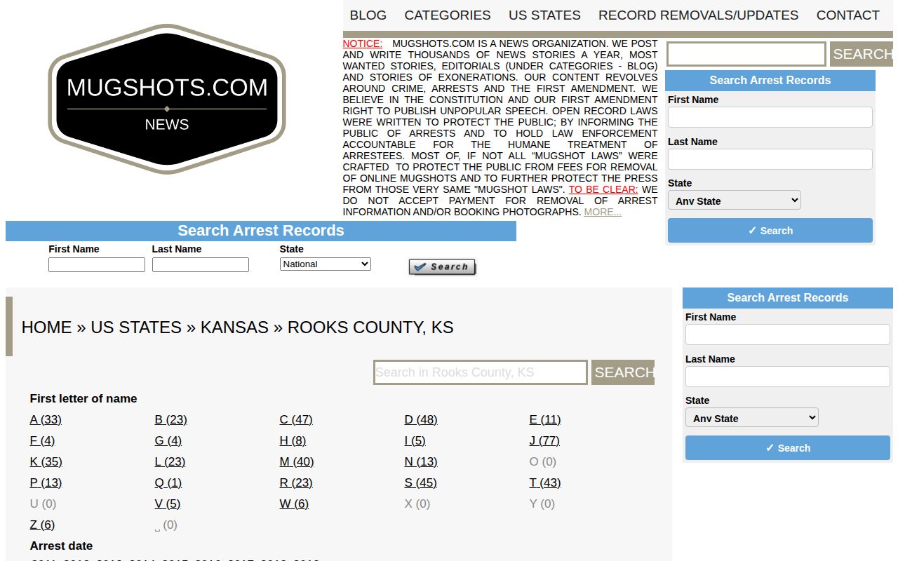 Unofficial historical Rooks County mugshot index